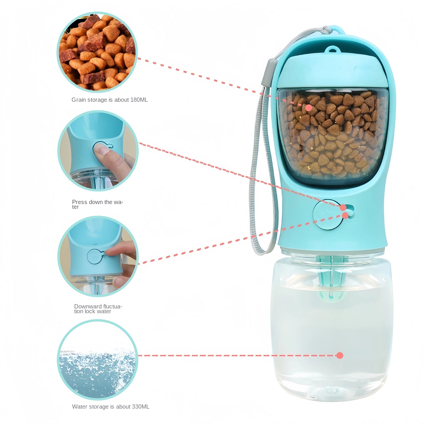 Portable Pet Water Bottle With Food Storage For Travel