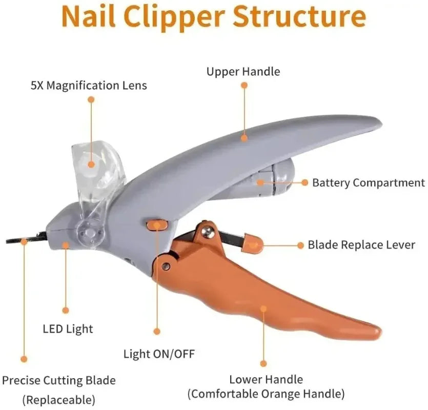 LED Pet Nail Clippers With Light for Cats and Dogs