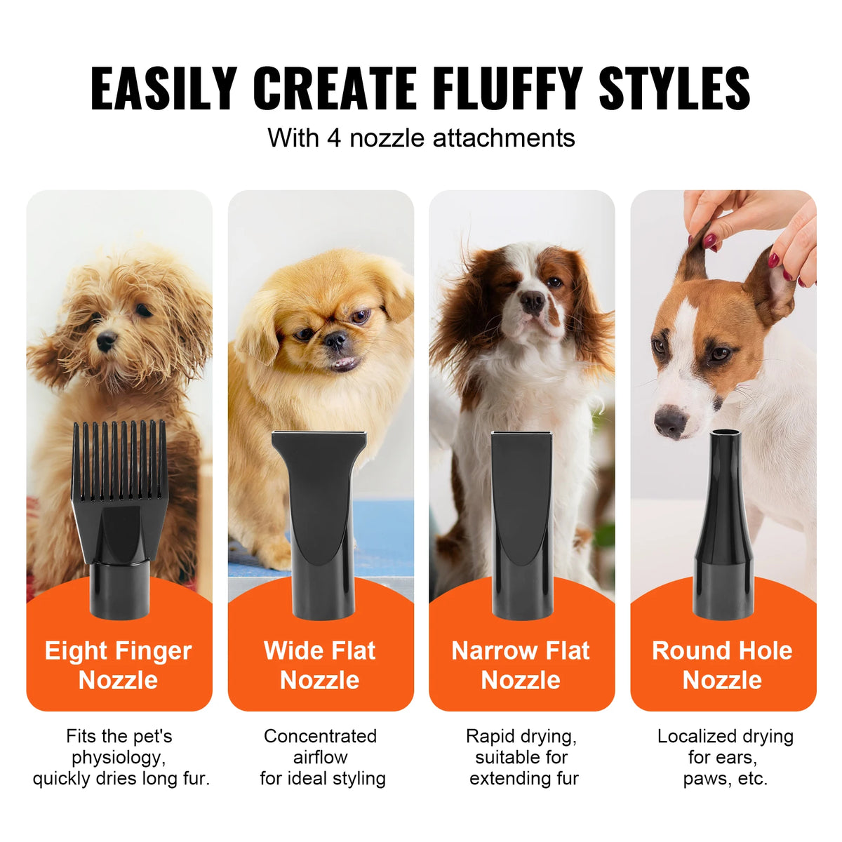 SucceBuy Professional Dog Grooming Dryer With Adjustable Speed Settings
