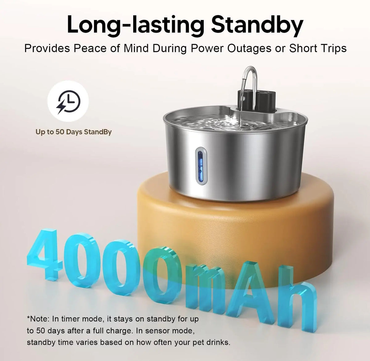 Weomg Stainless Steel Automatic Rechargeable Pet Fountain