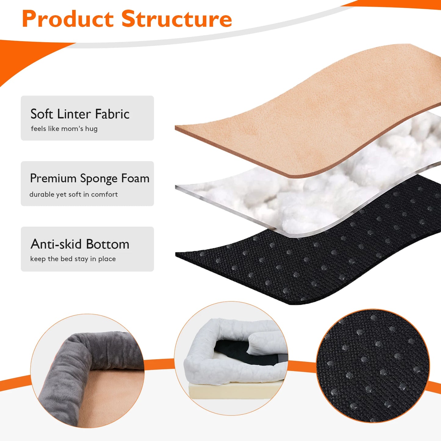 Bingopaw Orthopedic Dog Bed With Waterproof Bolster And Removable Cover