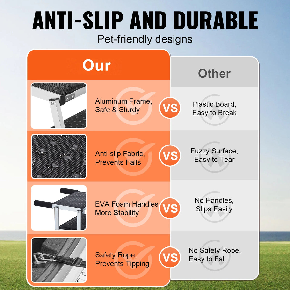 SucceBuy Portable Folding Dog Car Steps for SUVs and Trucks